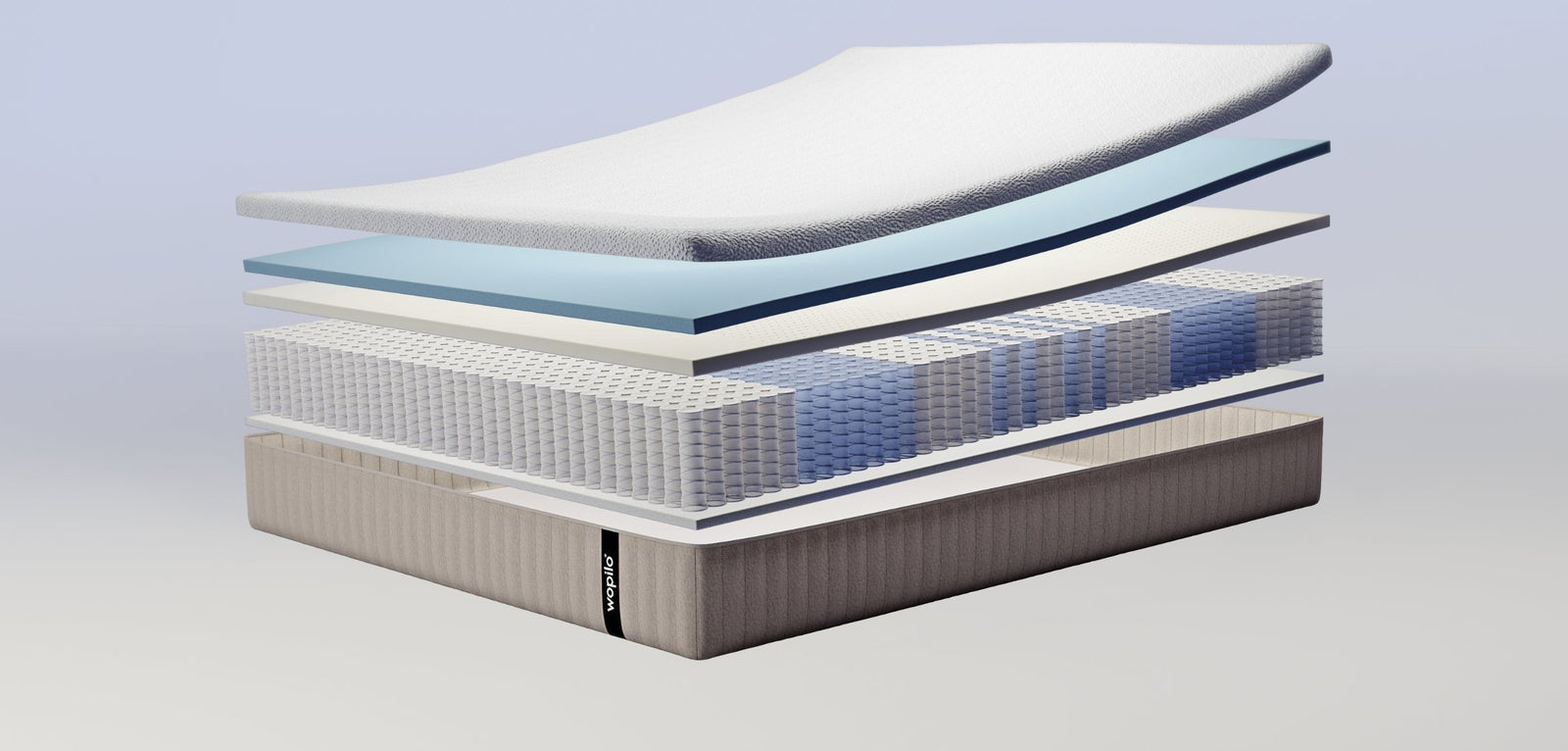 Matelas à ressorts ensachés : avis, avantages et inconvénients