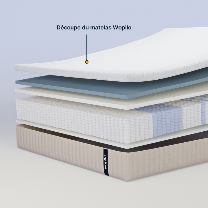 Le pack matelas + 2 oreillers