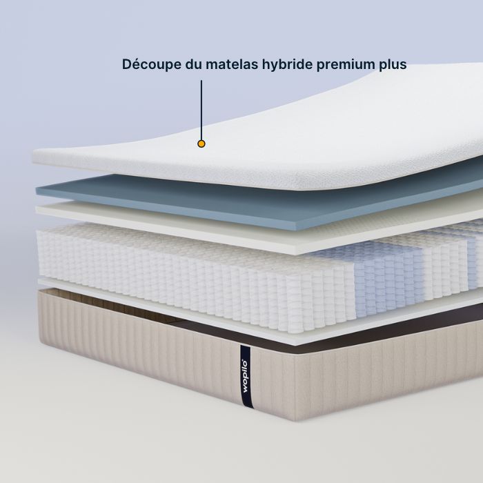 Le pack matelas + 2 oreillers
