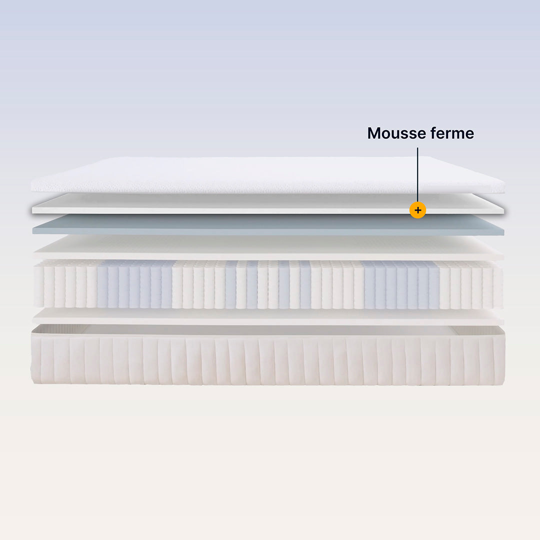 Mousse ferme